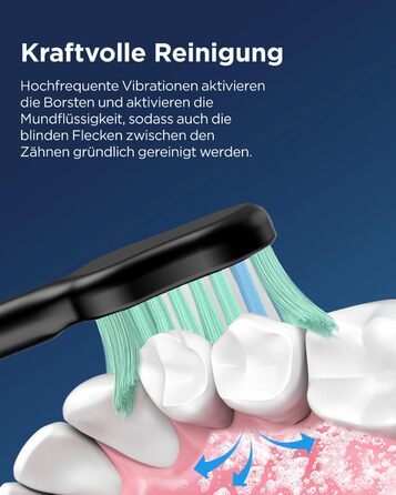 Електрична зубна щітка звукового типу для дорослих та дітей, 5 режимів чищення, 3 інтенсивності, таймер, 8 насадок, чорна, 1 шт.