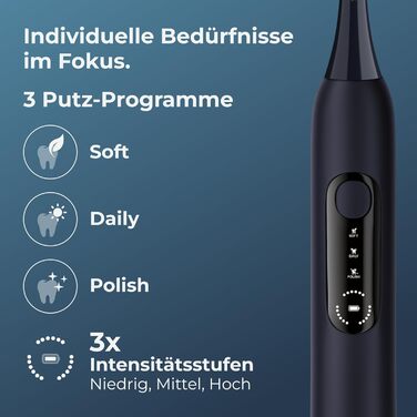 Електрична зубна щітка POIVES P1 Pro з датчиком тиску, 72000 рухів, 4 роки гарантії, 111 днів без ризику, тривалий час роботи, колір: Midnight Blue