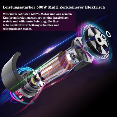 Електричний подрібнювач для кухні [500W] з нержавіючою сталлю, 2L чаша (скло+нержавіюча сталь) – кухонний комбайн для дитячого харчування, м'яса, овочів, цибулі (мідний двигун)