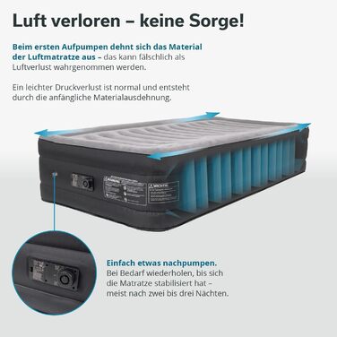 Надувний матрац Skandika Sveja Flex | Самостійно надувний матрац для кемпінгу, 204 x 151 x 43 см, 300 кг, з насосом та сумкою