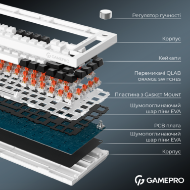 Бездротова механічна клавіатура GamePro Asgard Valhalla (MK160W Pro) 75% QLAB orange switches