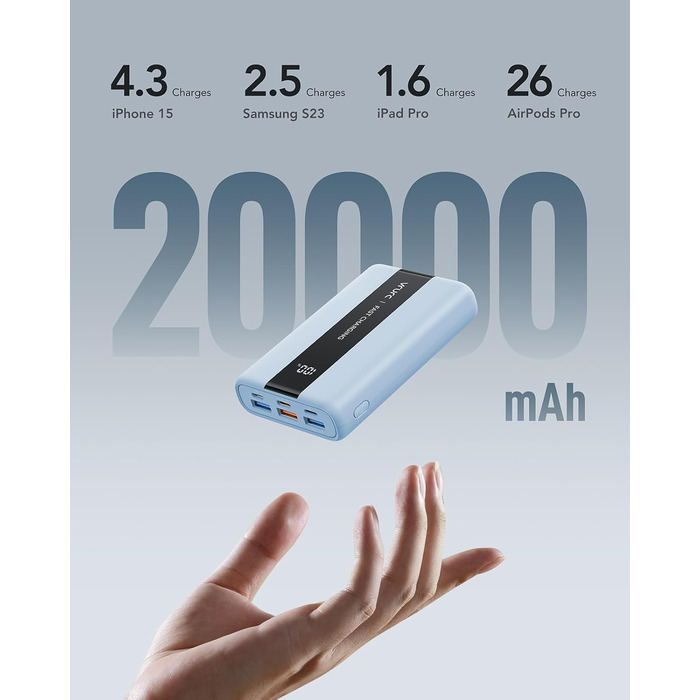 Вт, USB-C, PD QC3.0, сумісний з iPhone, Samsung, Huawei (синій), 20000mAh 22,5