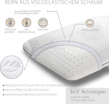 Ортопедична подушка для шиї sei Design з Memory Foam – підтримка шиї, Oeko-Tex®, охолоджуючий чохол з Lyocell, для тих, хто спить на спині та на боці (висока ортопедична підтримка)