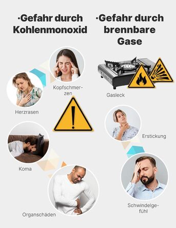 Детектор чадного газу MOES з вилкою, 3-в-1: CO, температура та вологість, акустичний сигнал, для дому та кемперів, 1 шт. (CO+GAS, 2 шт.)