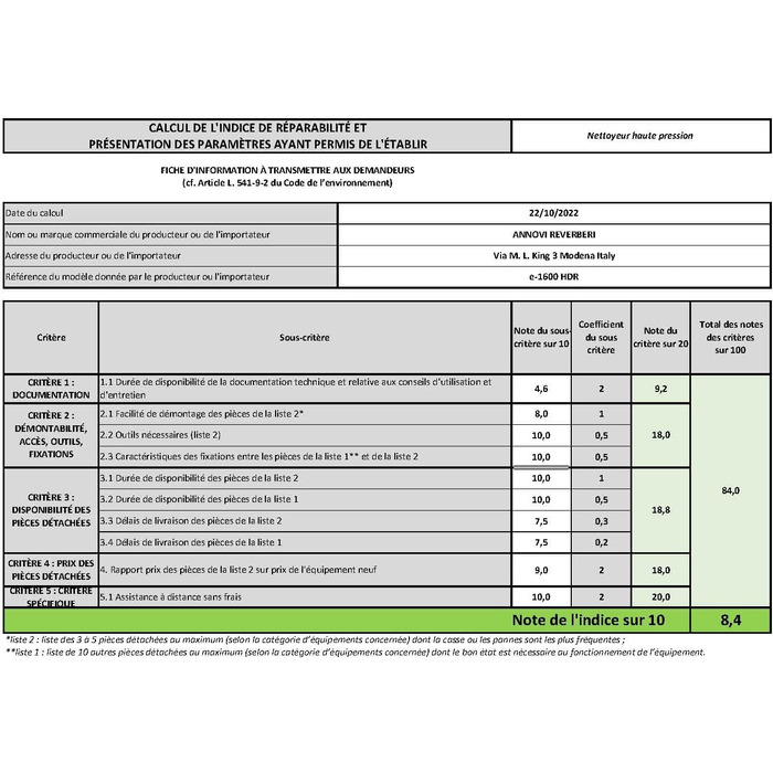 Високотискний мийник AR Blue Clean e-4 TWINFLOW D з Dualtech System та Power Brush (2500 Вт, 810 л/год, 125 бар) з сондами для чищення труб