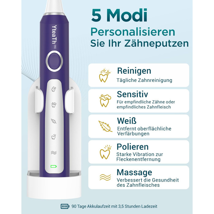 Електрична зубна щітка для дорослих та дітей - звукова, 8 насадок (3 типи), 90 днів роботи, 5 режимів, 50000VPM, кейс для подорожей, таймер (Фіолетовий/Білий)