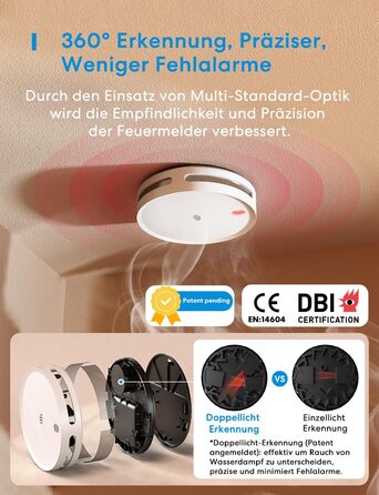 Meross Matter комплект димових сповіщувачів (3 шт.) з Matter Hub, Wi-Fi, двосторонній датчик світла, захист від комах 0,8 мм