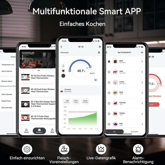 Термометр для м'яса BFOUR BF-30 PRO: бездротовий Bluetooth термометр для гриля з підключенням до додатку, LCD-дисплей, IP67 водонепроникний, для BBQ, духовки, гриля, кухні (чорний)