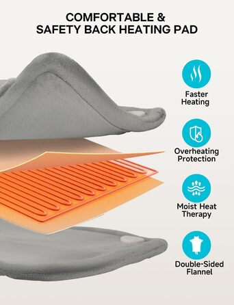 Електричний нагрівальний килимок для спини, шиї та плечей ALLJOY, 56 x 84 см, 6 режимів нагріву, таймер, автовимкнення