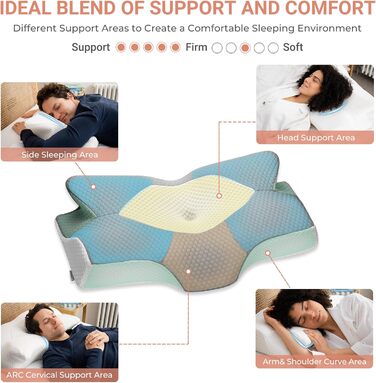 Ортопедична подушка для шиї Elviros з піни Memory Foam, ергономічна подушка від болю в шиї для сну на спині, боці та животі, знімний і охолоджуючий чохол, 64×(11,5/13)×40 см, сірий