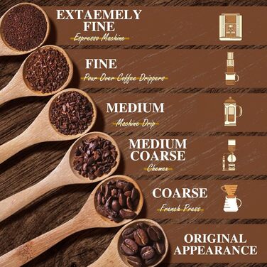 Кавомолка електрична Aigostar для кави, спецій та горіхів, нержавіюча сталь, 60г, 200 Вт, чорна (2 шт)