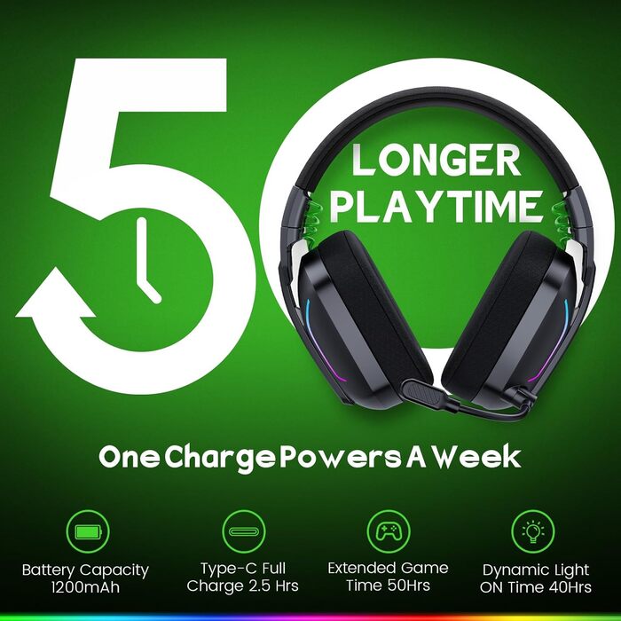 Ігрова гарнітура Bluetooth WG1 з мікрофоном, бездротова 2.4G, сумісна з PS5, PS4, PC, Switch, Mac, LED підсвічування, 50 годин роботи, Satinweiß (Pro-Wireless, Cyberblue)