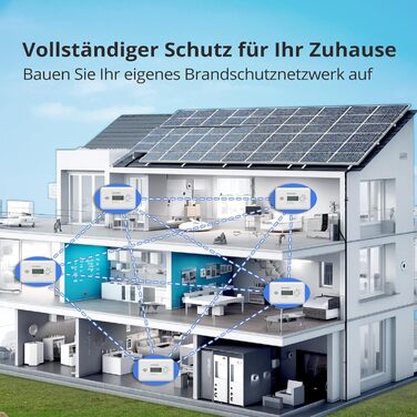 Датчик вуглекислого газу (CO) з LCD дисплеєм, 10 років роботи батареї, сертифікат TÜV, бездротовий