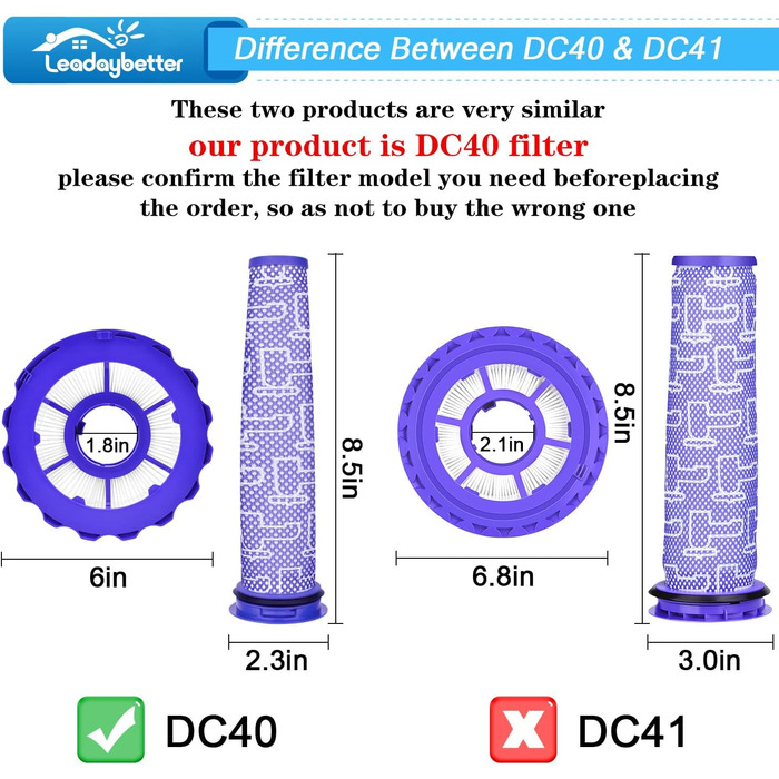 Фільтр Leadaybetter DC40 для Dyson HEPA та передмотора, порівняльна частина 923587-02 & 922676-01