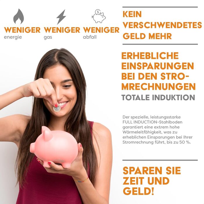 Сковорода-гриль Stone&Stone 28x28 см | Професійна сковорода для стейків | Німецьке антипригарне покриття GREBLON C3+ без PFOA | Знімна ручка | Підходить для індукції, газу та духовки | Для приготування барбекю з щипцями (24 см)