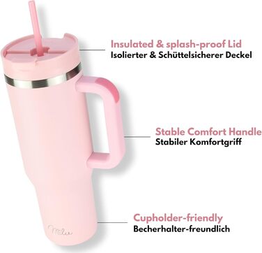 Термокружка Milu 1200 мл з трубочкою та ручкою – подарунок на Великдень для жінок та чоловіків. Ідеї подарунків для тата, мами, друга, подруги. Подарунки на День батька та День матері. Подарунки для дідуся та бабусі (1200 мл, Blossom Pink)
