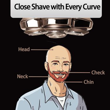 Змінні голівільні бритви (4 голови) для електричного гоління обличчя та тіла, сумісні з Pitbull Skull Shaver та Butterfly Kiss Pro, сірі