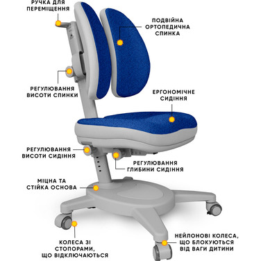 Крісло Mealux Onyx Duo DGB (арт.Y-115 DGB)