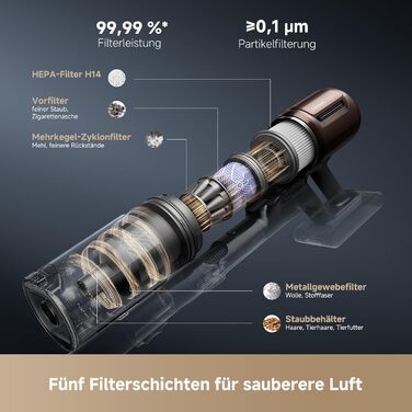 Dreame V30 Бездротовий пилосос для твердих підлог і килимів 24000PA, 90 хв, фільтр 99.99%, видалення шерсті тварин