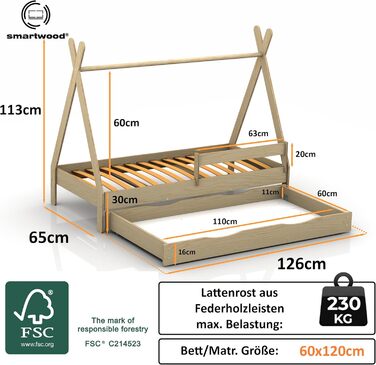 Ліжко-платформа Smartwood Hausbett для дітей Montessori Tipi F з сосни з сертифікатом FSC, захист від падіння, ламелі до 230 кг, для хлопчиків та дівчаток, проста збірка (60x120, білий) з ящиком