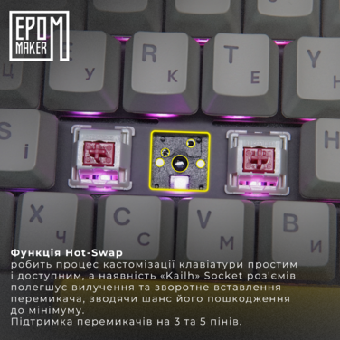 Клавіатура механічна бездротова EPOMAKER Shadow-S Wisteria Linear Pink (SHS-P-WL)