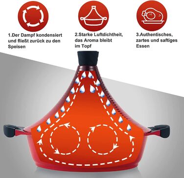 Тажин Шеффлер 32 см з антипригарним покриттям - посуд для приготування марокканських страв