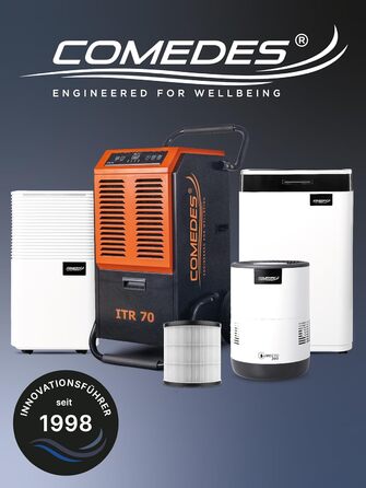 Comedes Demecto 16 eco WiFi - Потужний побутовий осушувач повітря (16 л/24 год) з Wi-Fi, для приміщень до 65 м²/150 м³, керування через додаток