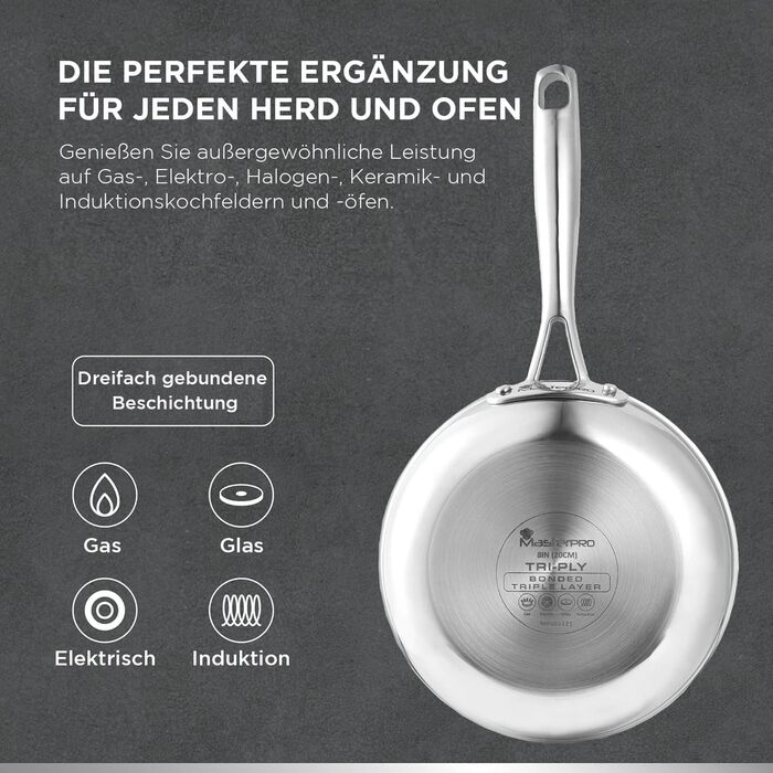 Набір сковорідок MasterPRO GIRO 2 шт. (20см & 24см) з антипригарним покриттям ILAG, нержавіюча сталь, для індукції та духовки, без PFAS/PFOA/PTFE