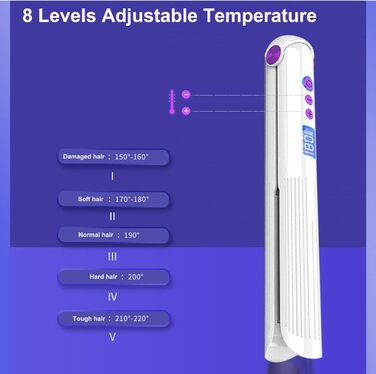В 1 Праска для волосся та плойка Бездротовий 8 рівнів Температура Великі хвилі Туристичний стайлер Електричний TypeC Зарядка Іонний праска для прямого та кучерявого волосся (білий), 2