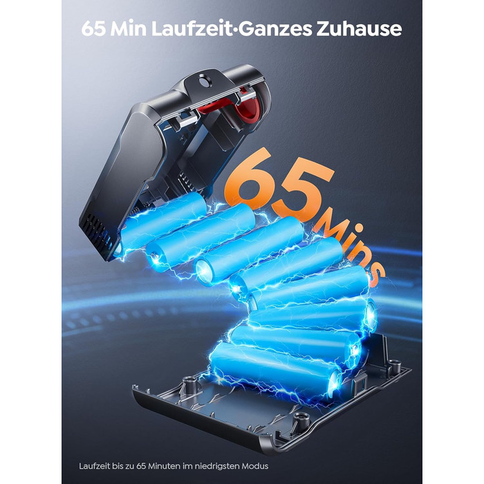 Акумуляторний пилосос SMOTURE 600W 50000Pa, бездротовий з міні-електрощіткою, для шерсті тварин, килимів, підлоги та авто - 65 хв роботи, сенсорний екран, функція ароматизації