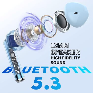 Навушники Bluetooth 5.4 у вухах, час відтворення 50 годин, мікрофон ENC, світлодіодний дисплей, водонепроникність IP7 (м'який синій)