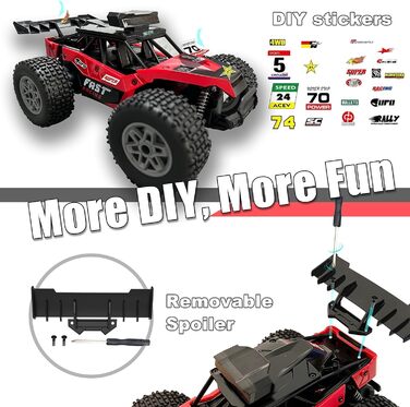 Радіокерований позашляховик Monster Truck 2.4GHz, 2 акумулятори, до 20 км/год, для хлопчиків та дівчаток від 6 років - модель 8836 (2025)