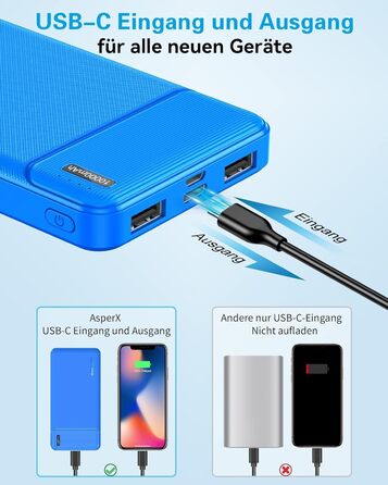 Набір з 2 шт. , тонкий, USB-C, 4 порти, сумісний з iPhone, Samsung (червонийсиній), 10000mAh