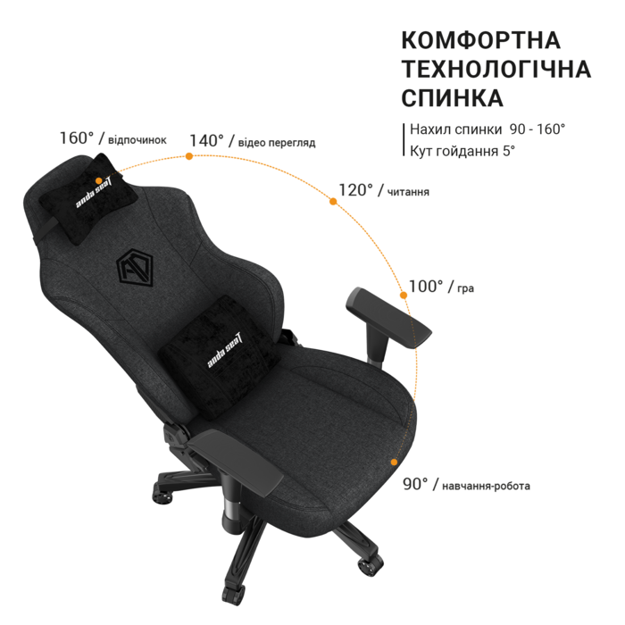 Крісло ігрове Anda Seat Phantom 3 Dark Grey Fabric Size L