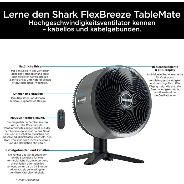 Портативний вентилятор з бризком Shark Flexbreeze TableMate, охолоджувач повітря, безшумний, для дому та вулиці, легкий, потік повітря до 20 м, з фільтром FA050EU
