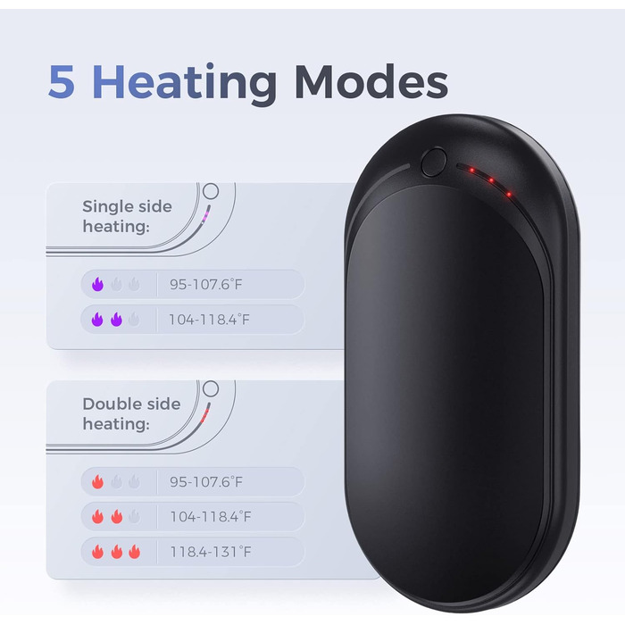 Електричний кишеньковий грір OCOOPA з 5 рівнями нагріву та 5200 mAh, до 10 годин тепла, для активного відпочинку та подарунків (чорний)