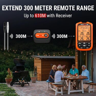 ThermoPro TempSpike Бездротовий термометр для гриля з радіусом 300м, цифровий, з двома зондами, для приготування м'яса, BBQ, рідини та кухні. Можливість посилення сигналу до 600м.