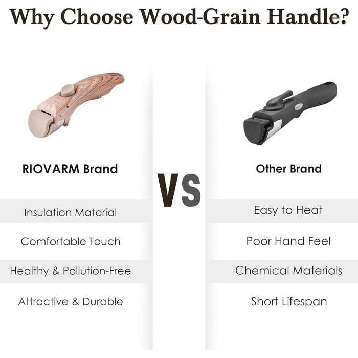 Набір посуду RIOVARM з індукційним дном, антипригарне покриття з граніту, знімні ручки, силіконові кришки, без PFOA. Каструлі та сковорідки