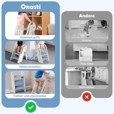 Дитячий підсвічник Onasti Tritthocker: регульована висота, 3 сходинки, з ручками, складний, антиковзний, для кухні, ванної, туалету (сірий, сіро-білий, блакитний)