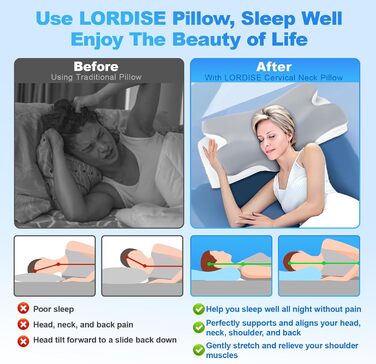 Ортопедична подушка для шиї LNZHAO з Memory Foam - для сну на боці, спині, животі - для зняття болю в шиї та плечах (сіра)
