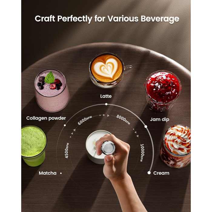 Електричний піногасник для молока Maestri House з регулюванням швидкості, знімний металевий вінчик, для лате та капучино (Металевий блакитний)