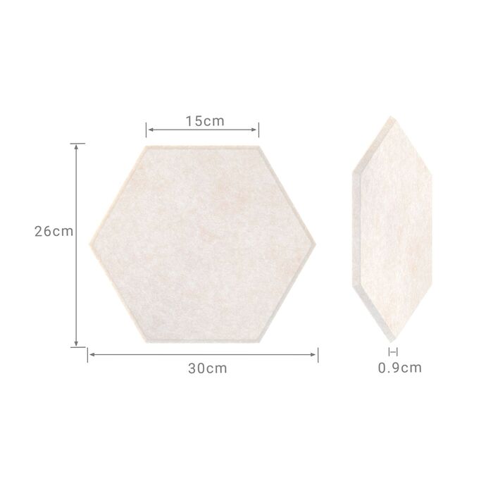 Набір шестикутних акустичних панелей Relaxdays, самоклеючі