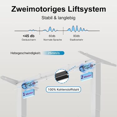 Електричний столовий стіл Devoko з регулюванням висоти, 60-125 см, 3 пам'яті, білий