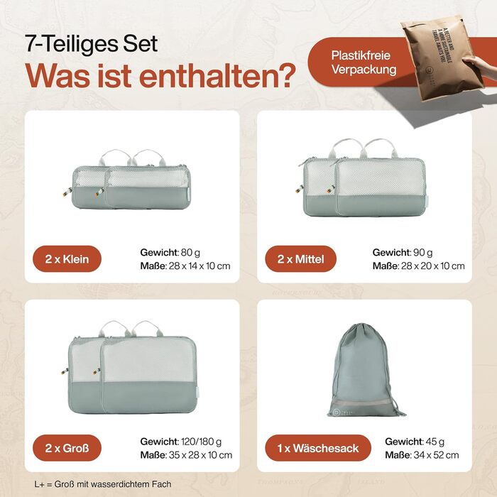 Набір компресійних органайзерів для подорожей TRAVEL DUDE (7 предметів), органайзери для одягу в рюкзак та валізу з переробленого пластику, сталевий синій