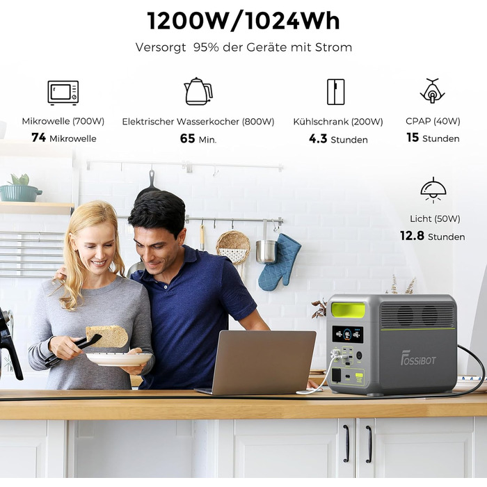 Портативна електростанція FOSSiBOT F1200, 1024Wh LiFePO4, 1200W (2400W пік), сонячний генератор, USB-C 100W, швидка зарядка, для дому, кемпінгу та подорожей