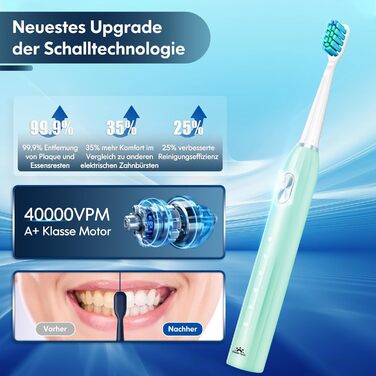 Електрична звукова зубна щітка для дорослих і дітей з 5 режимами чищення, таймером та 9 насадками Ultraschall (Синій/Зелений)