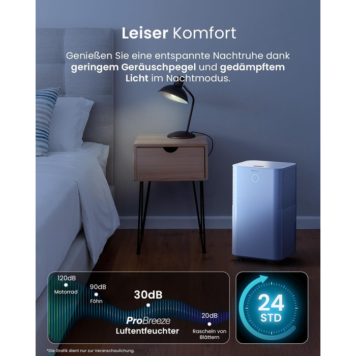 Про Breeze OmniDry - електросушарка для повітря з Wi-Fi, 12л/24г, з функцією сушіння білизни, датчиком вологості, таймером, проти цвілі, для приміщень до 25м²