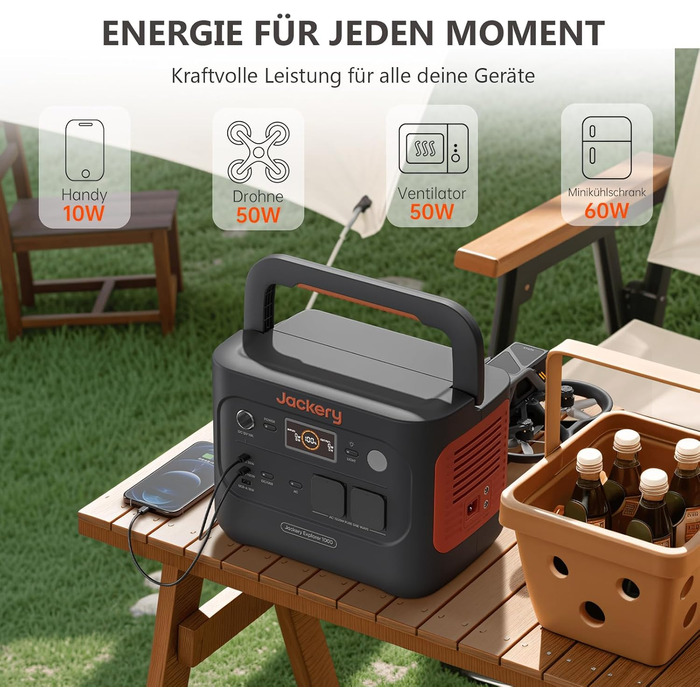 Jackery Explorer 1000: Портативна електростанція з акумулятором 1002Wh, 230V/1000W (2000W пік), USB, QC, для кемпінгу та подорожей (E1000 v2+100W+сумка)