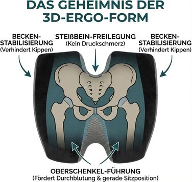 Ортопедична подушка для сидіння - преміум якість, 3D Memory Foam, для офісу та авто, OEKO-TEX-100, чорна (60-100 кг)