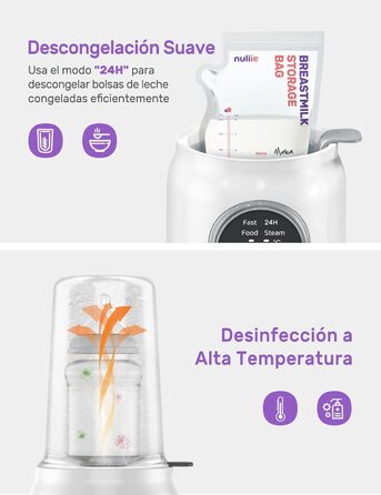 Електричний підігрівач для пляшечок Nuliie 6-в-1: для грудного молока та сумішей, з регулюванням температури та автовимкненням, 220V
